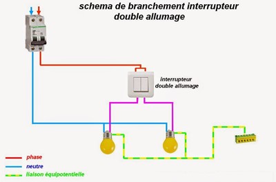 Schème électrique